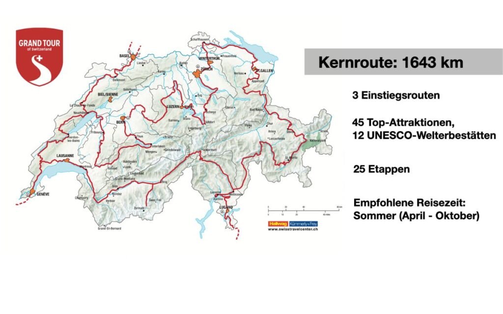 Ferienstrasse Schweiz 