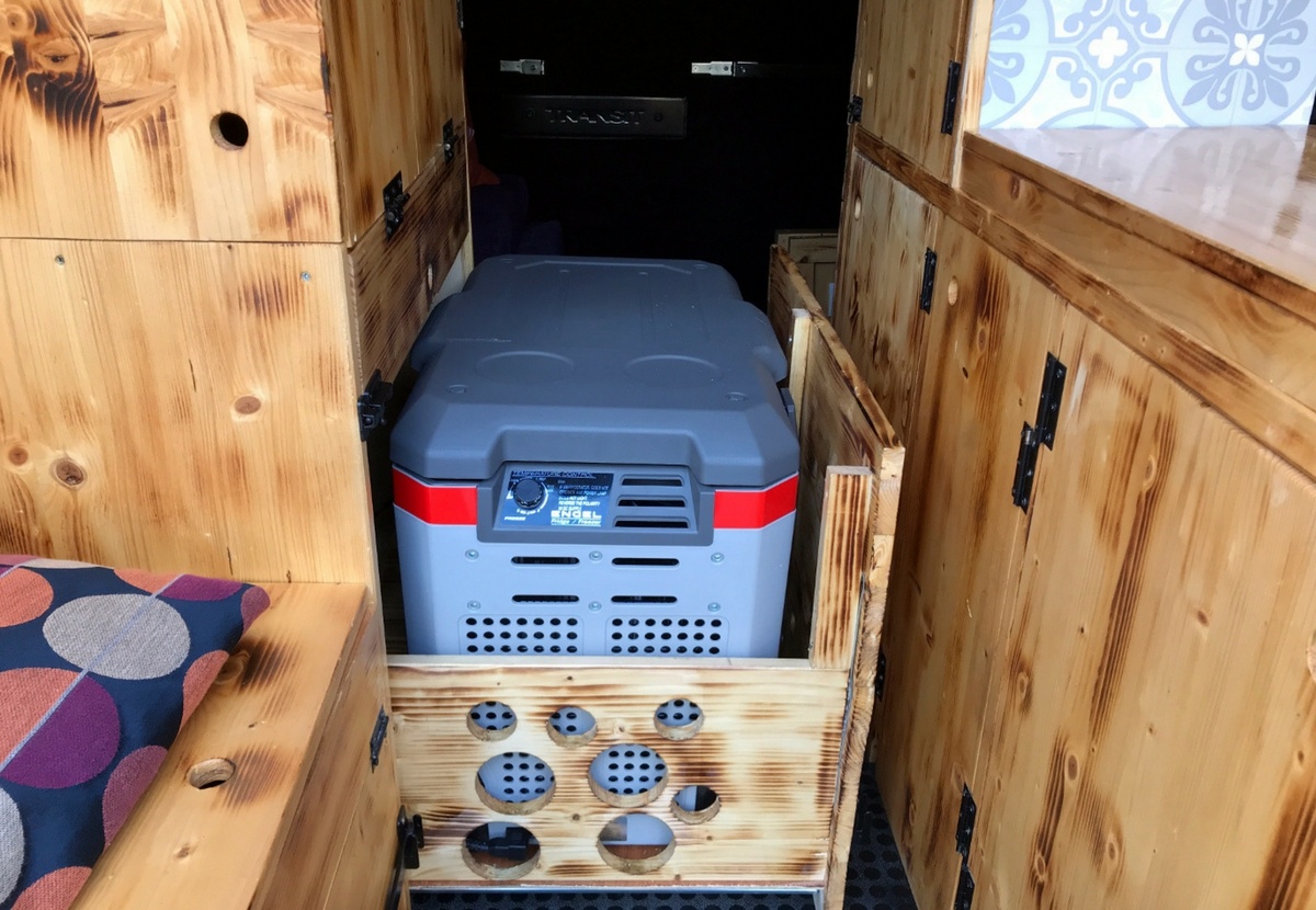 Das Was ist Was der Kühlbox: die richtige Box für deinen Camper-Van