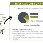 Der Ätherische Öle Qualitäts Test auf dem Flaschenboden.